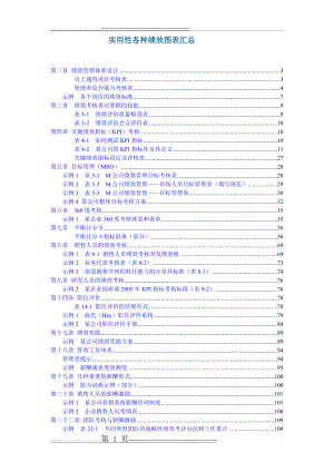 实用性各种绩效图表汇总(148页).doc