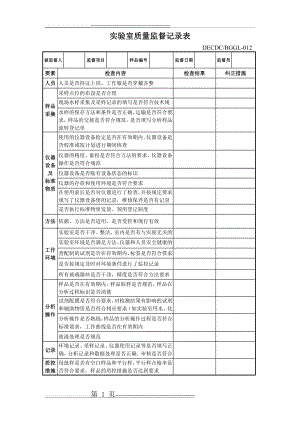 实验室质量监督记录表(2页).doc