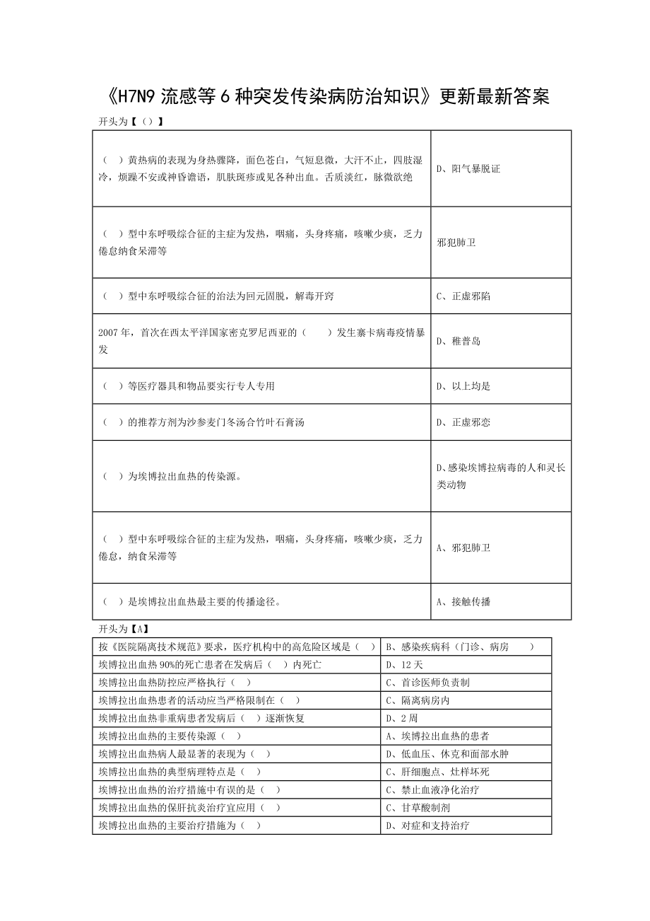 HN流感等种突发传染病防治知更新答案.doc_第1页