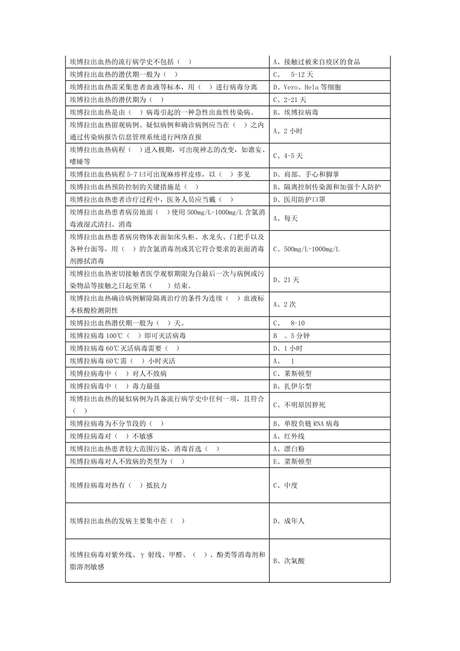 HN流感等种突发传染病防治知更新答案.doc_第2页