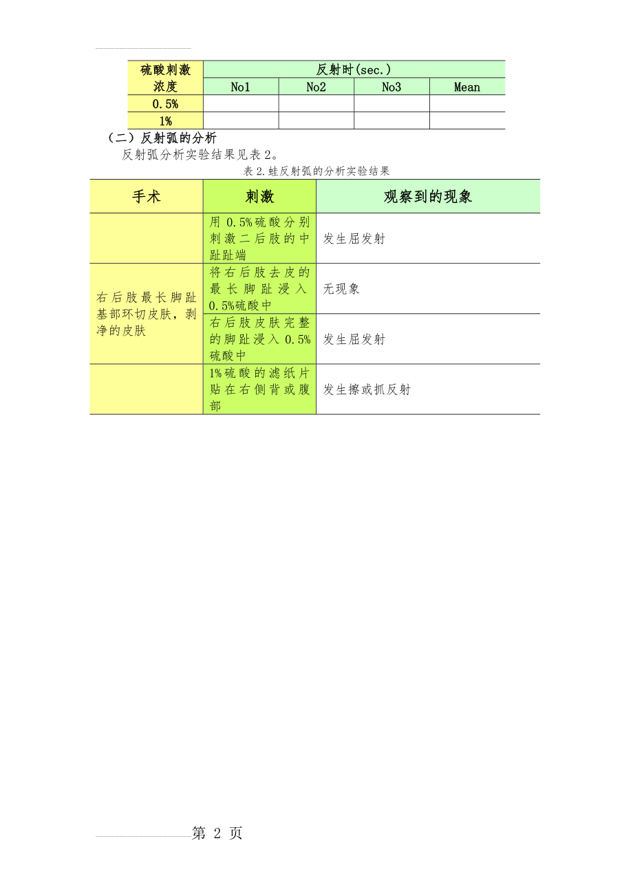 反射时的测定／反射弧的分析(5页).doc_第2页