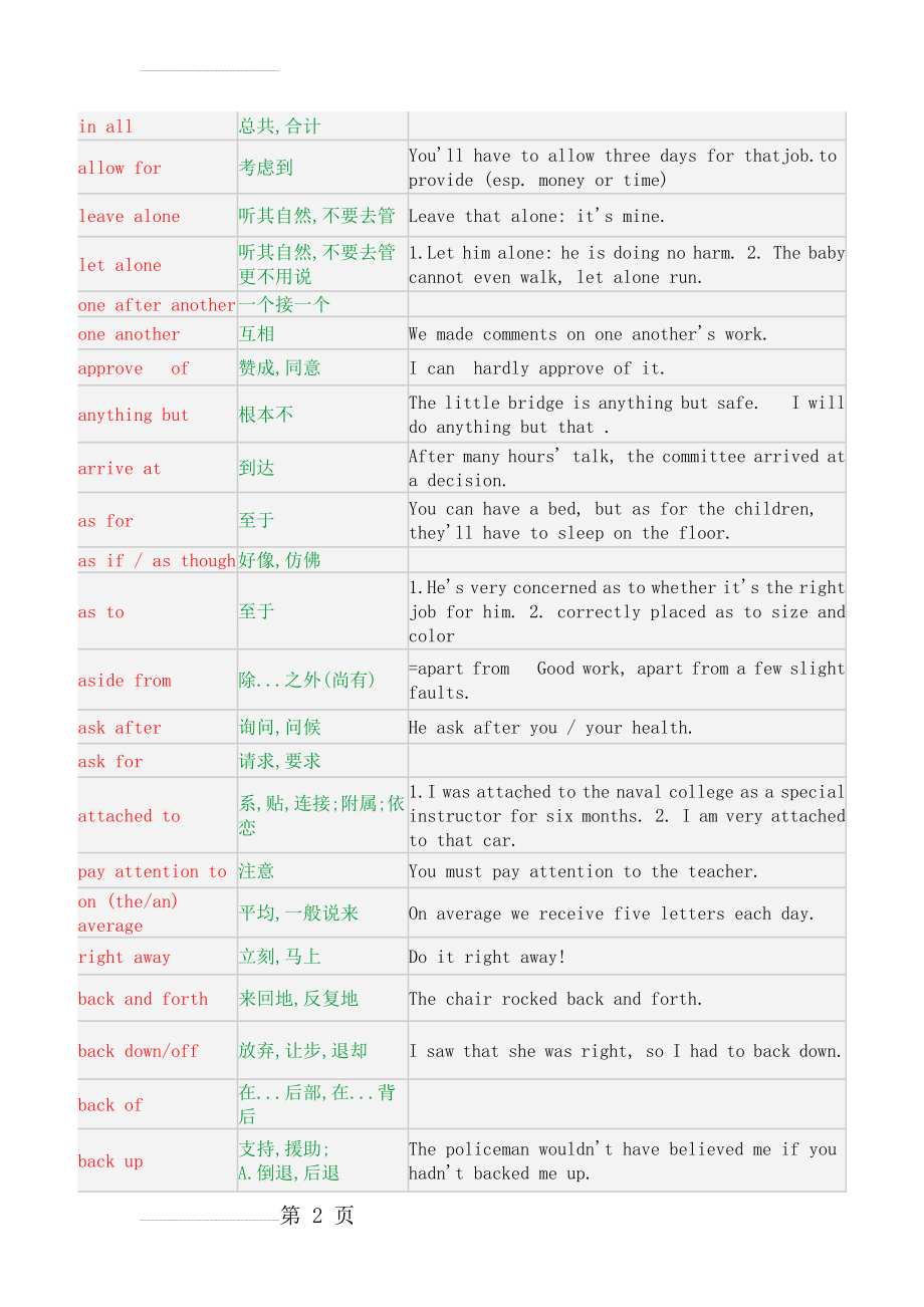 大学英语短语应用大全(32页).doc_第2页