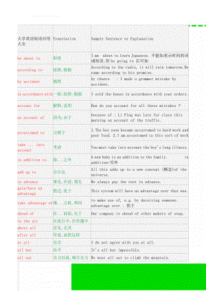 大学英语短语应用大全(32页).doc