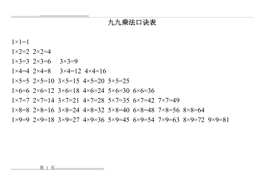 小学生九九乘法口诀表(打印版)(2页).doc_第1页