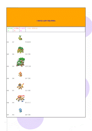 口袋妖怪白金图片图鉴(带图的)(26页).doc