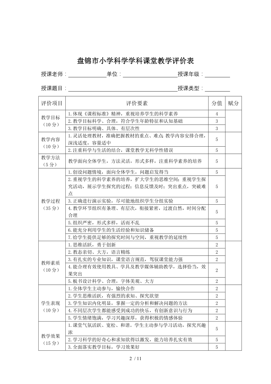 盘锦市小学各学科课堂教学评价标准.doc_第2页