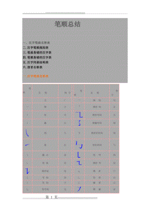 小学语文笔画笔顺最全总结归纳(7页).doc