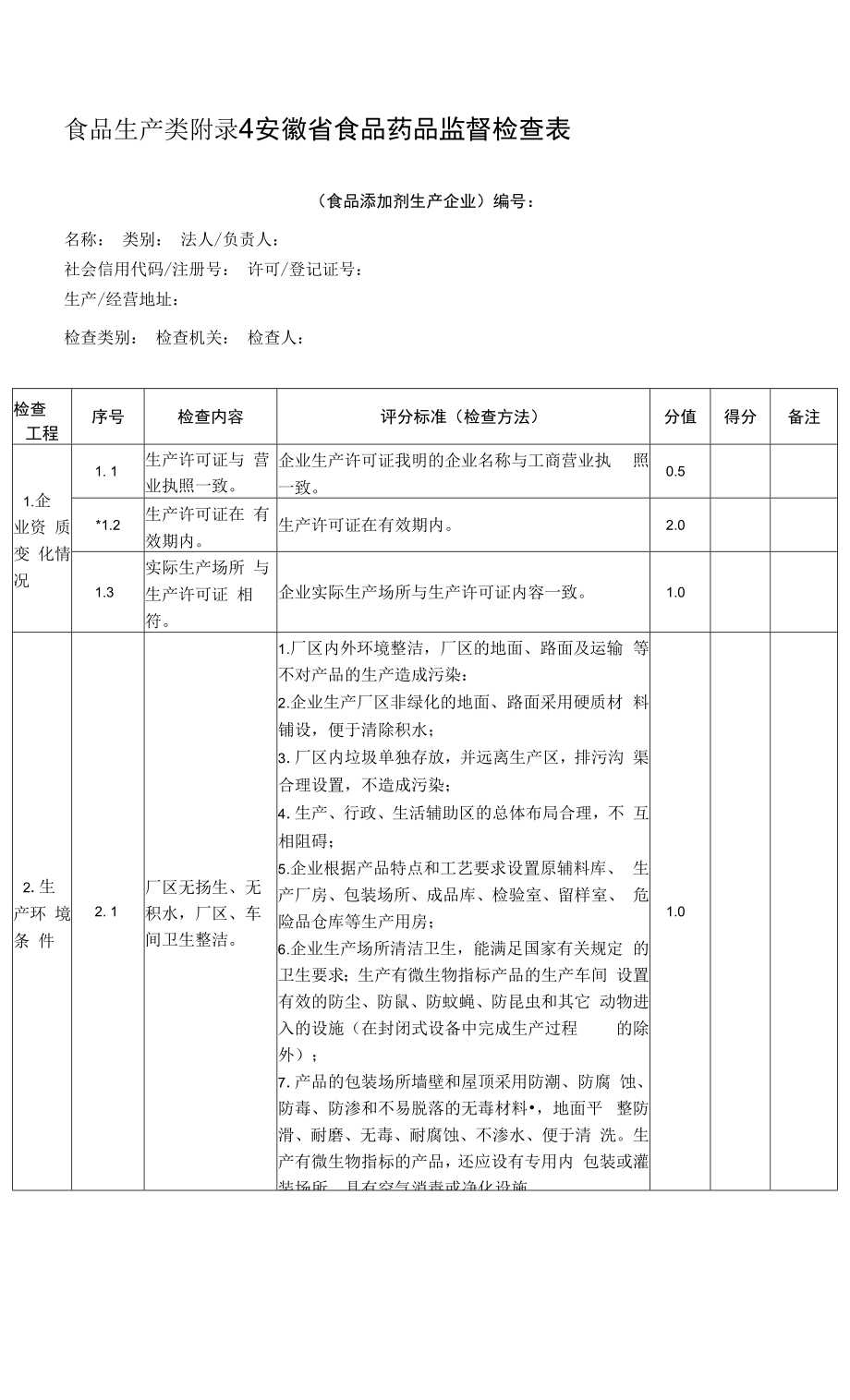 食品添加剂生产企业监督检查表.docx_第1页