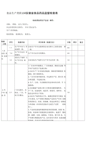 食品添加剂生产企业监督检查表.docx