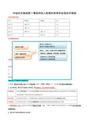 2016年中级经济师考试经济基础名师讲义整理资料第七章.doc