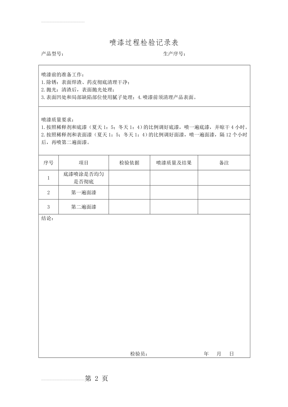 喷漆过程检验记录表(2页).doc_第2页