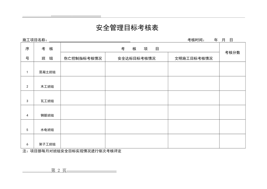 安全责任目标考核记录(10页).doc_第2页