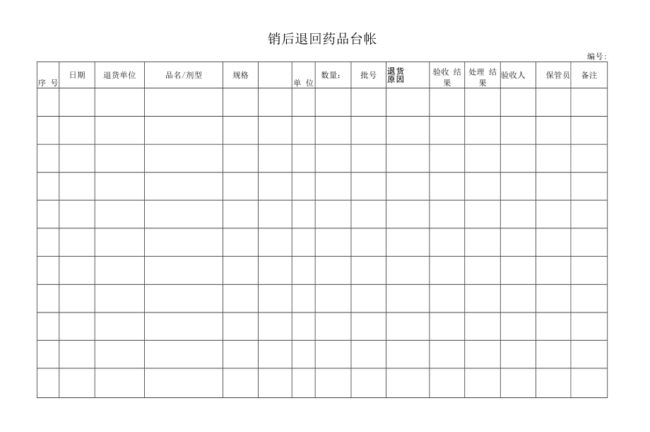 药品GSP文件 销后退回药品台帐.docx_第1页