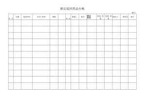 药品GSP文件 销后退回药品台帐.docx