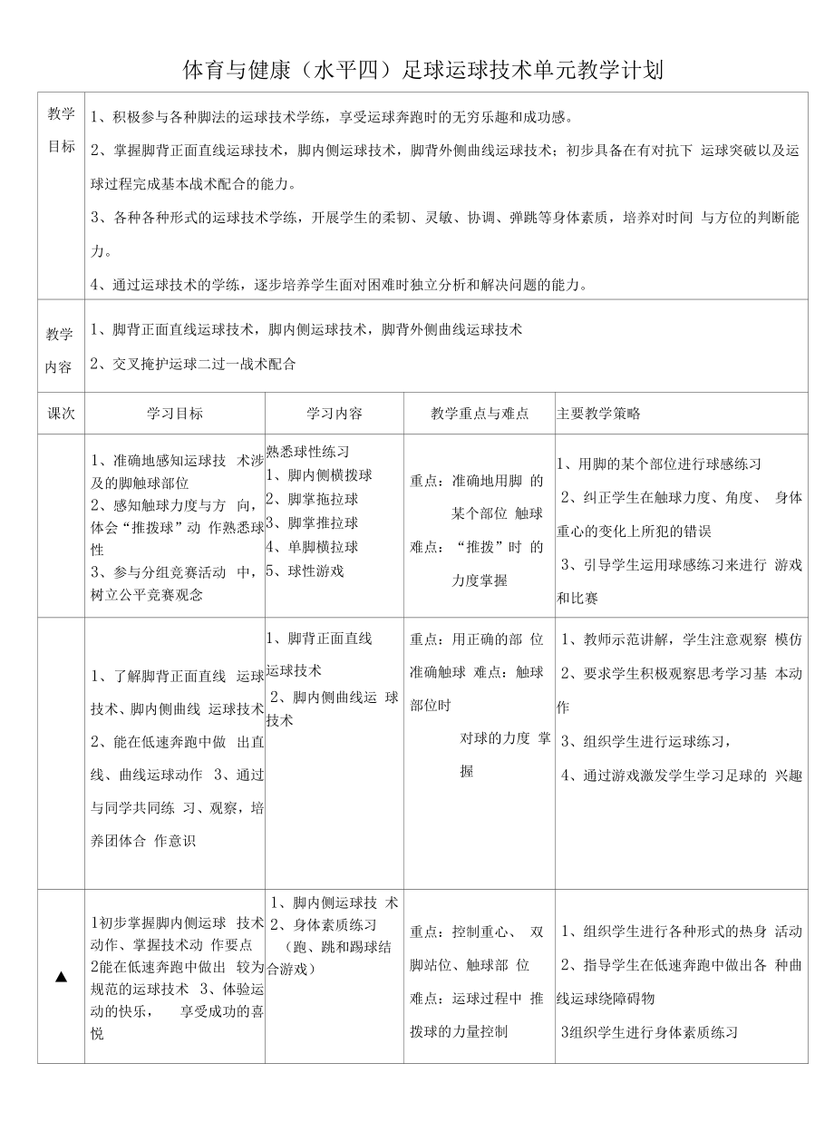 水平四（八年级）体育《足球：脚内侧运球》教学设计及教案（附说课稿及单元教学计划）.docx_第1页