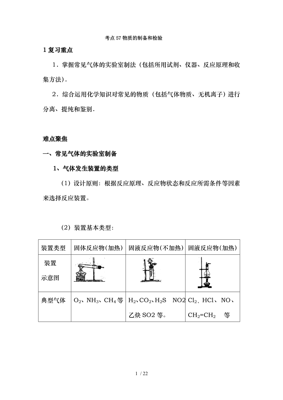 高中化学-物质的制备和检验总结.doc_第1页