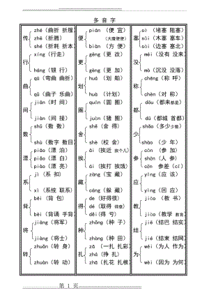 小学三年级下册 多音字(6页).doc