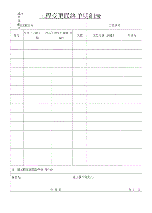 附件5：工程变更联络单明细表（通30 ）.docx