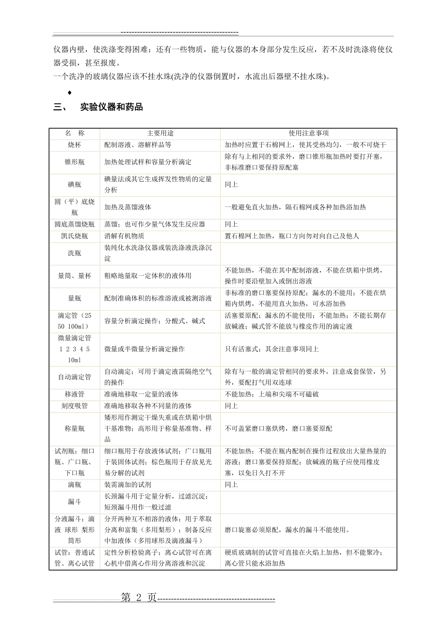 实验一 定量分析中常用玻璃仪器的使用及洗涤(4页).doc_第2页