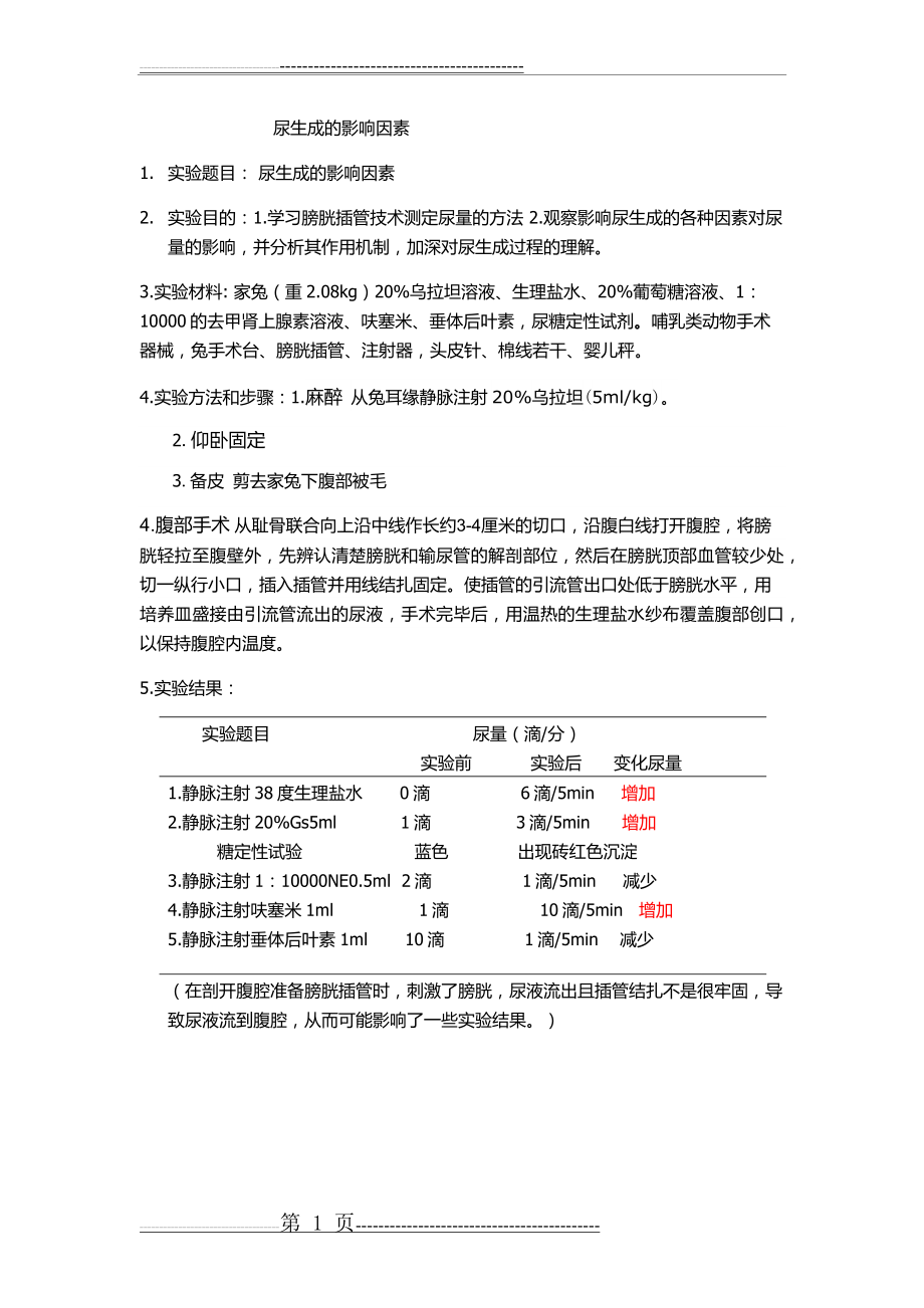 尿生成的影响因素(2页).doc_第1页