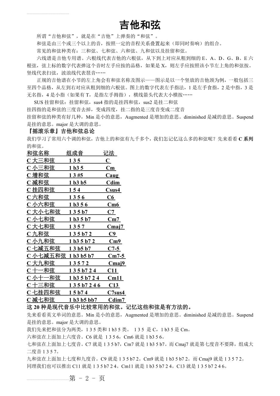 吉他和弦指法图(CDEFGAB系列大全)(4页).doc_第2页