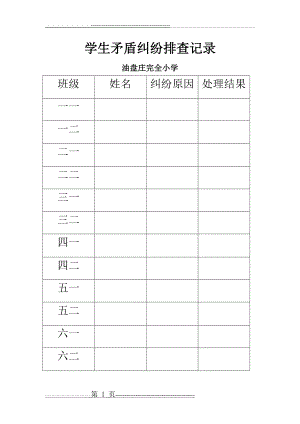 学生矛盾纠纷排查记录(1页).doc