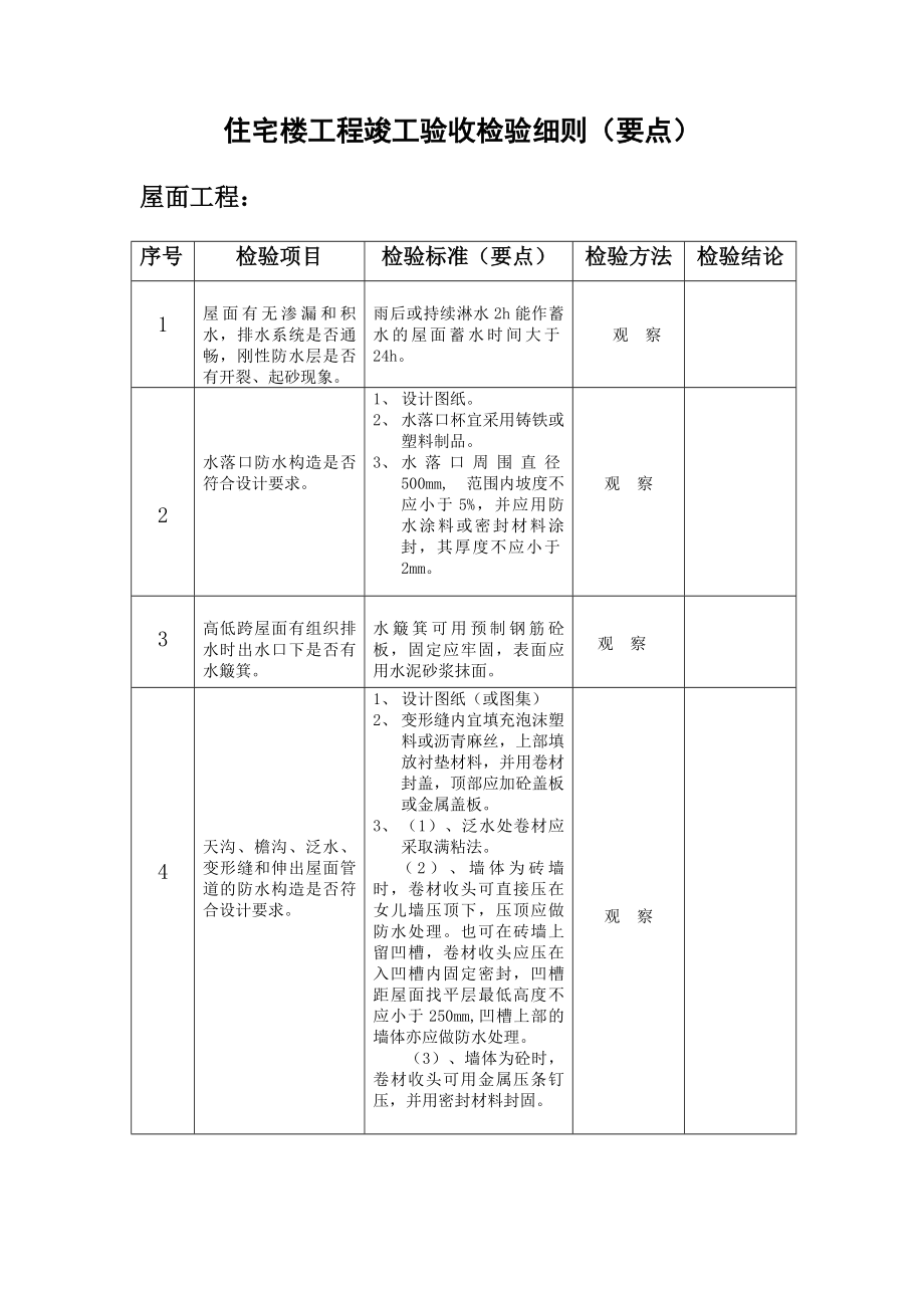 住宅楼工程竣工验收检验细则.doc_第1页