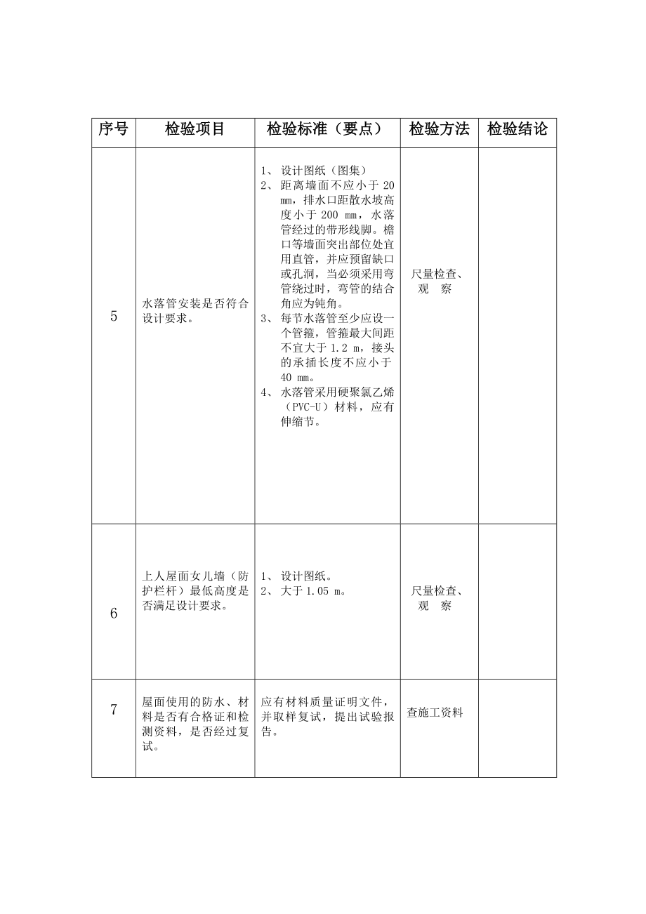 住宅楼工程竣工验收检验细则.doc_第2页