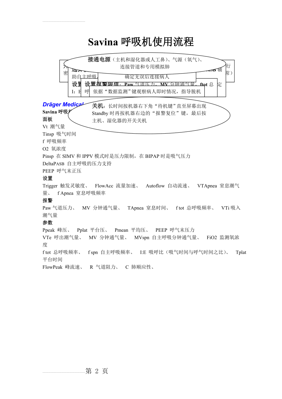 呼吸机操作流程图(2页).doc_第2页