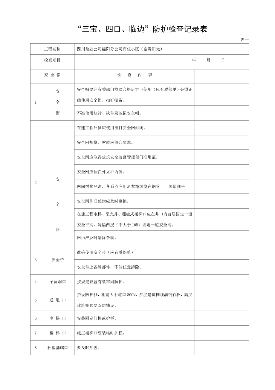 三宝四口临边防护检查记录表.doc_第1页