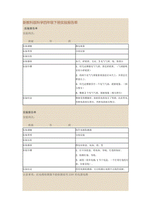 新教科版科学四年级下册实验报告单.doc