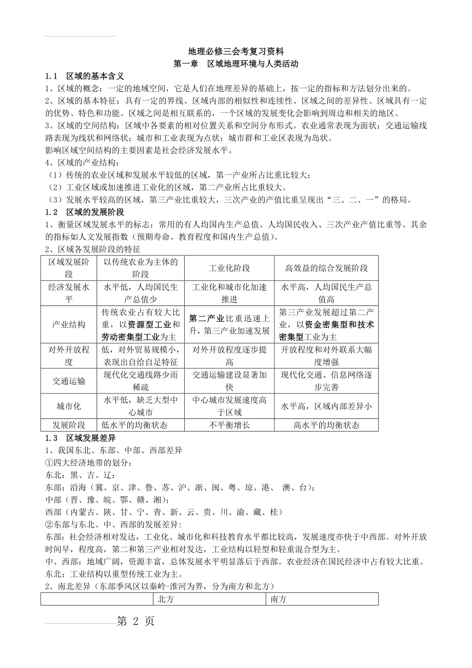 地理必修三知识点(6页).doc_第2页