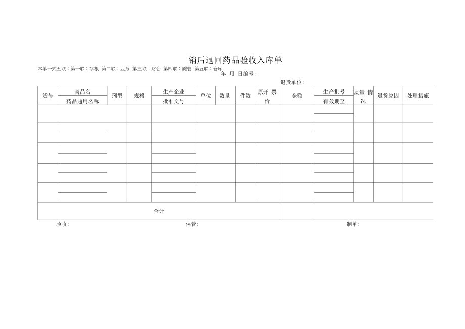 药品GSP文件 销后退回药品验收入库单.docx_第1页