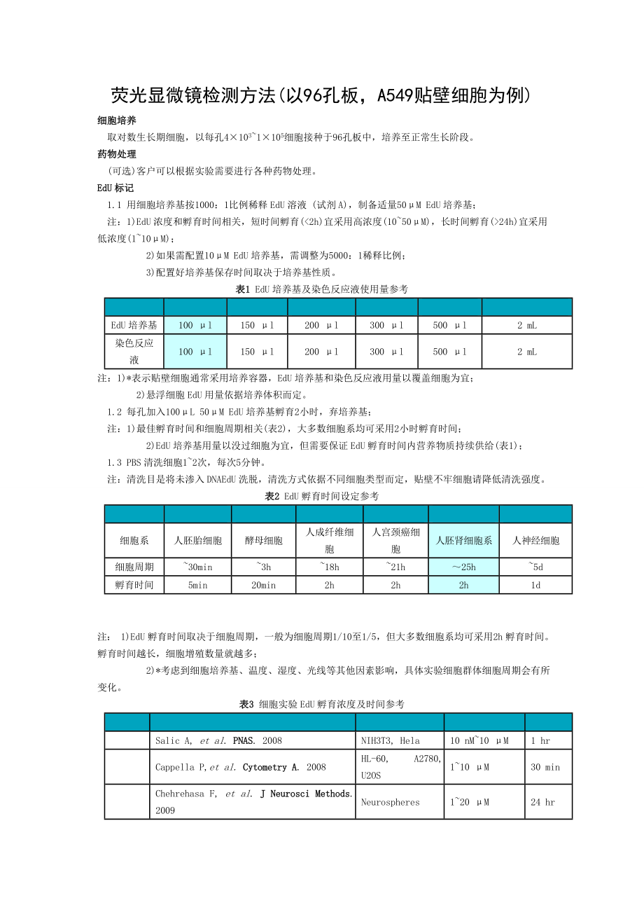 EDU细胞增殖检测.doc_第1页