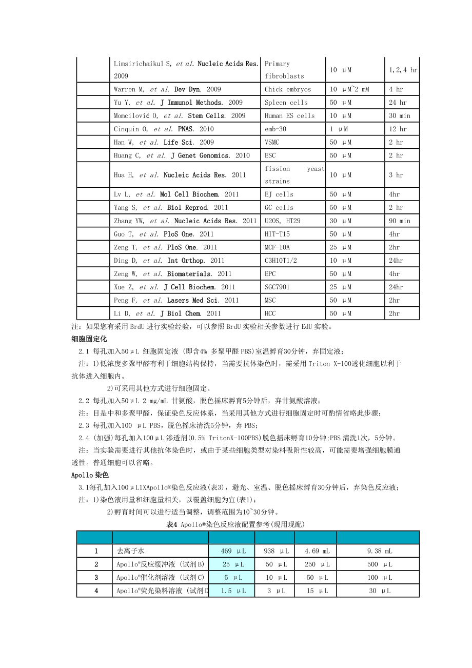 EDU细胞增殖检测.doc_第2页