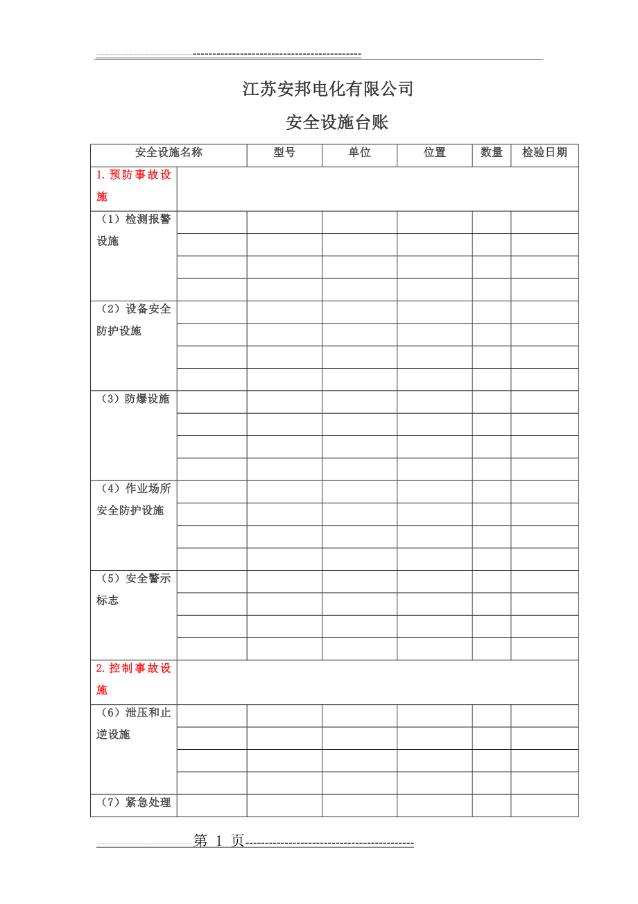 安全设施台账式样(4页).doc_第1页