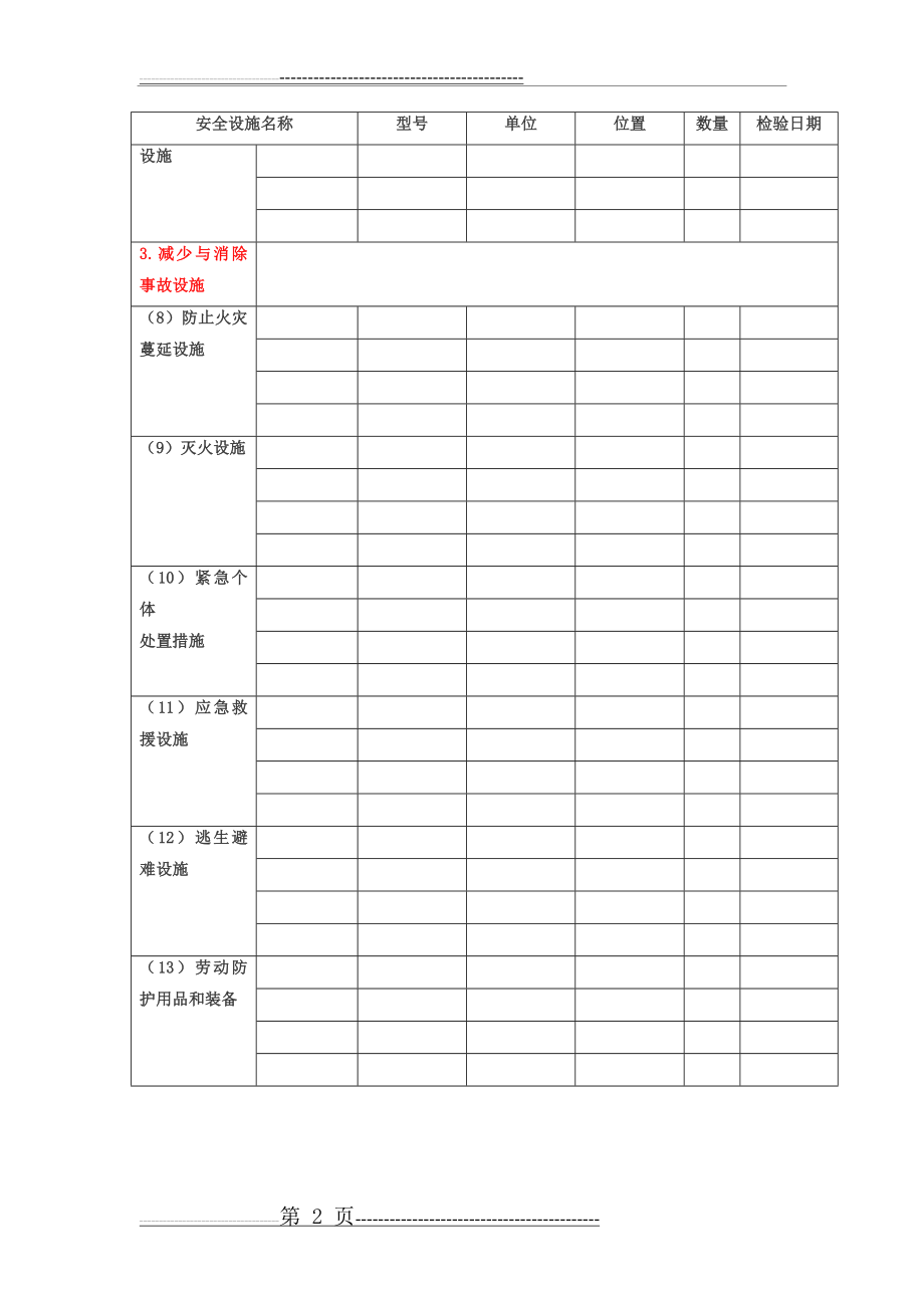 安全设施台账式样(4页).doc_第2页