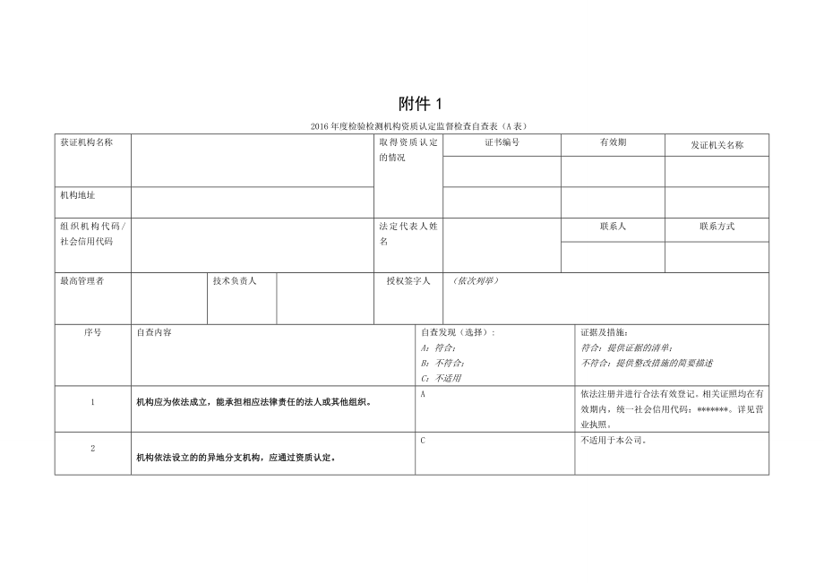 2016年度检验检测机构资质认定监督检查自查表AB.doc_第1页