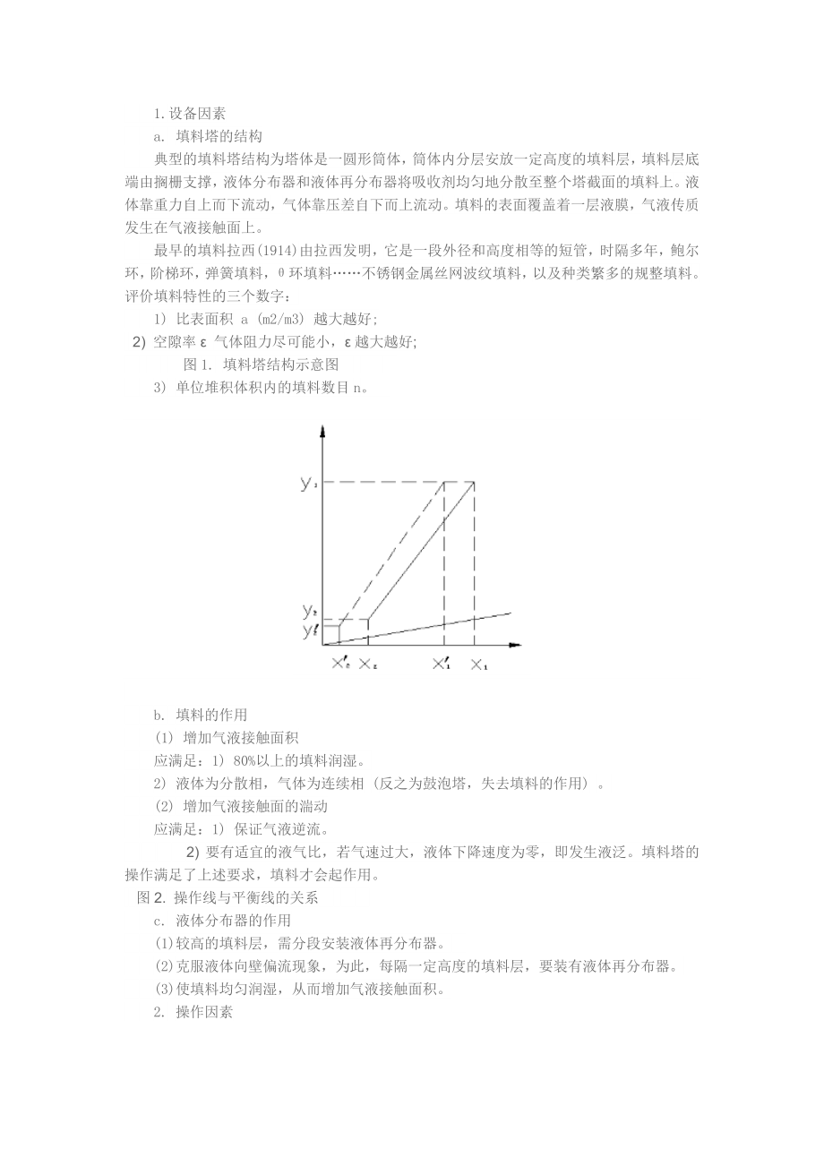 填料吸收塔的操作及其Kya的测定.doc_第2页