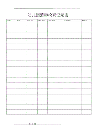 幼儿园消毒检查记录表(1页).doc