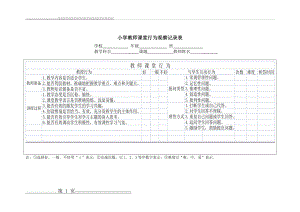 小学教师课堂行为观察记录表(1页).doc