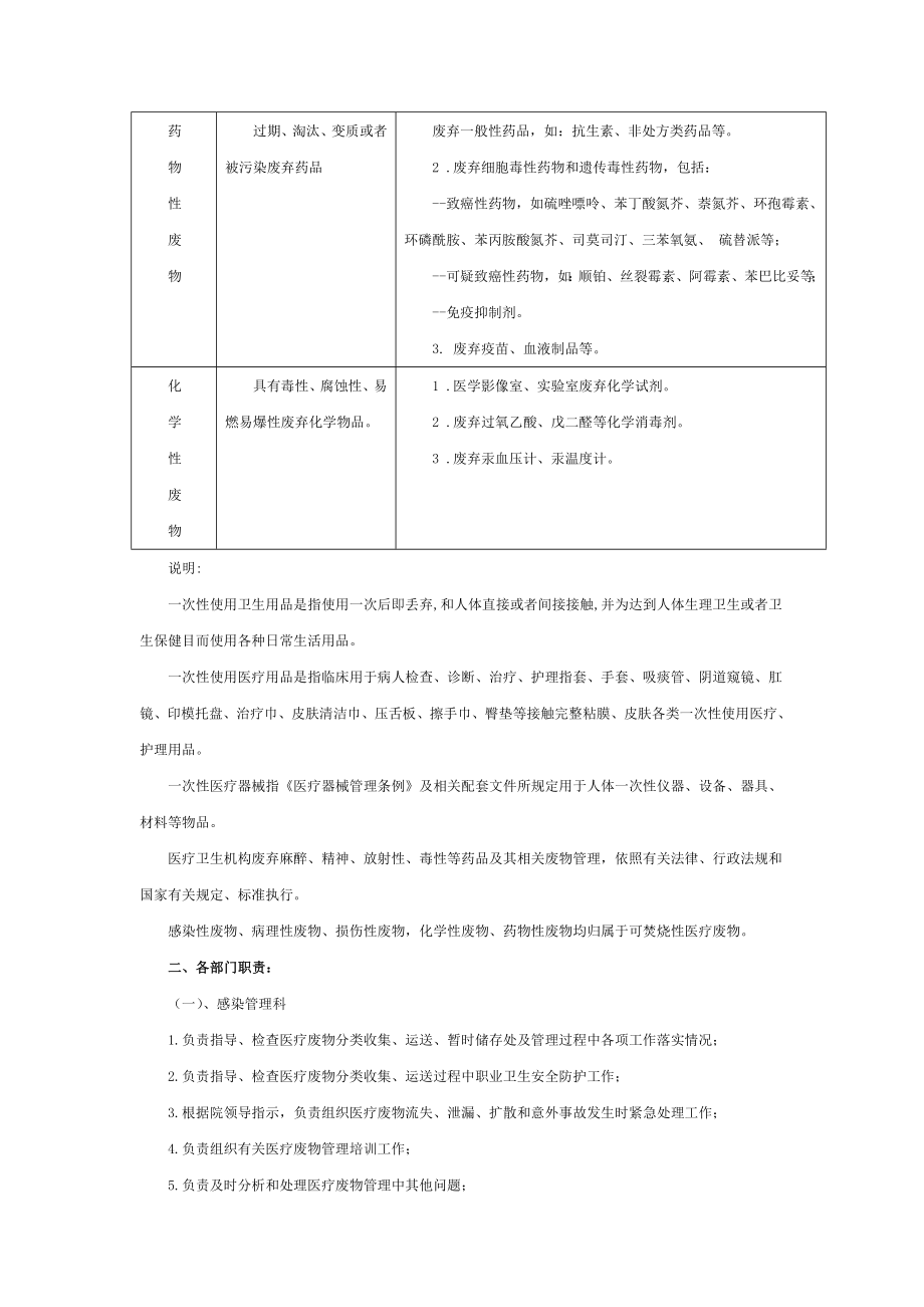 医疗废物处置规范.doc_第2页