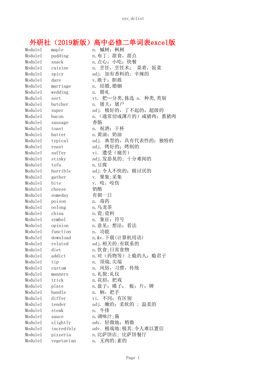 外研社（2019新版）高中必修二单词表excel版.xls_第1页