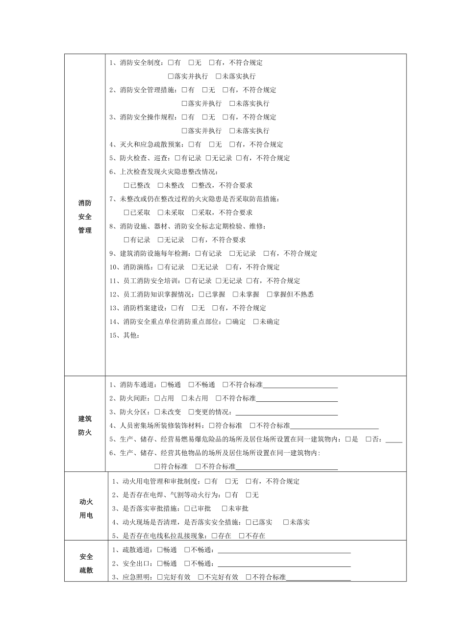 单位每月消防安全检查记录本1.doc_第2页