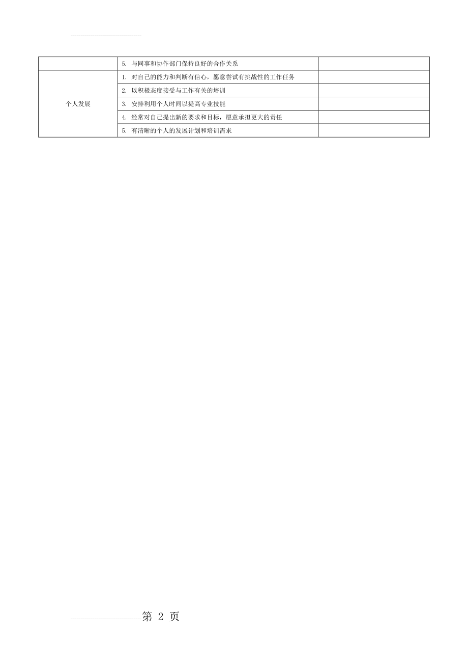 员工工作表现综合评价表(2页).doc_第2页