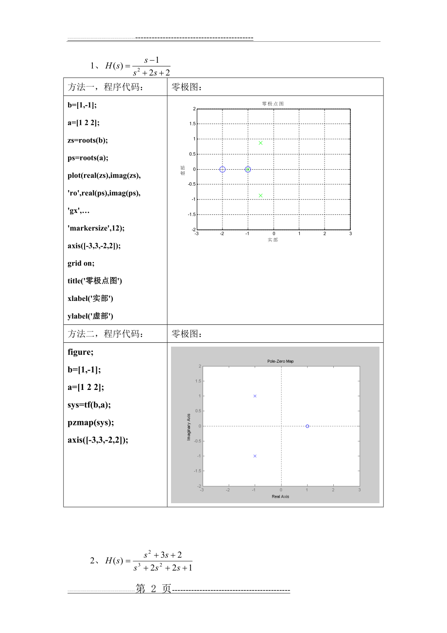 实验六连续时间系统的零极点分析(8页).doc_第2页