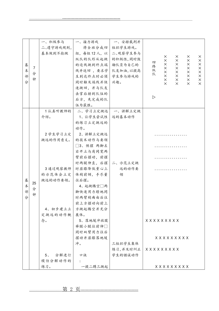 学校体育学教案(3页).doc_第2页