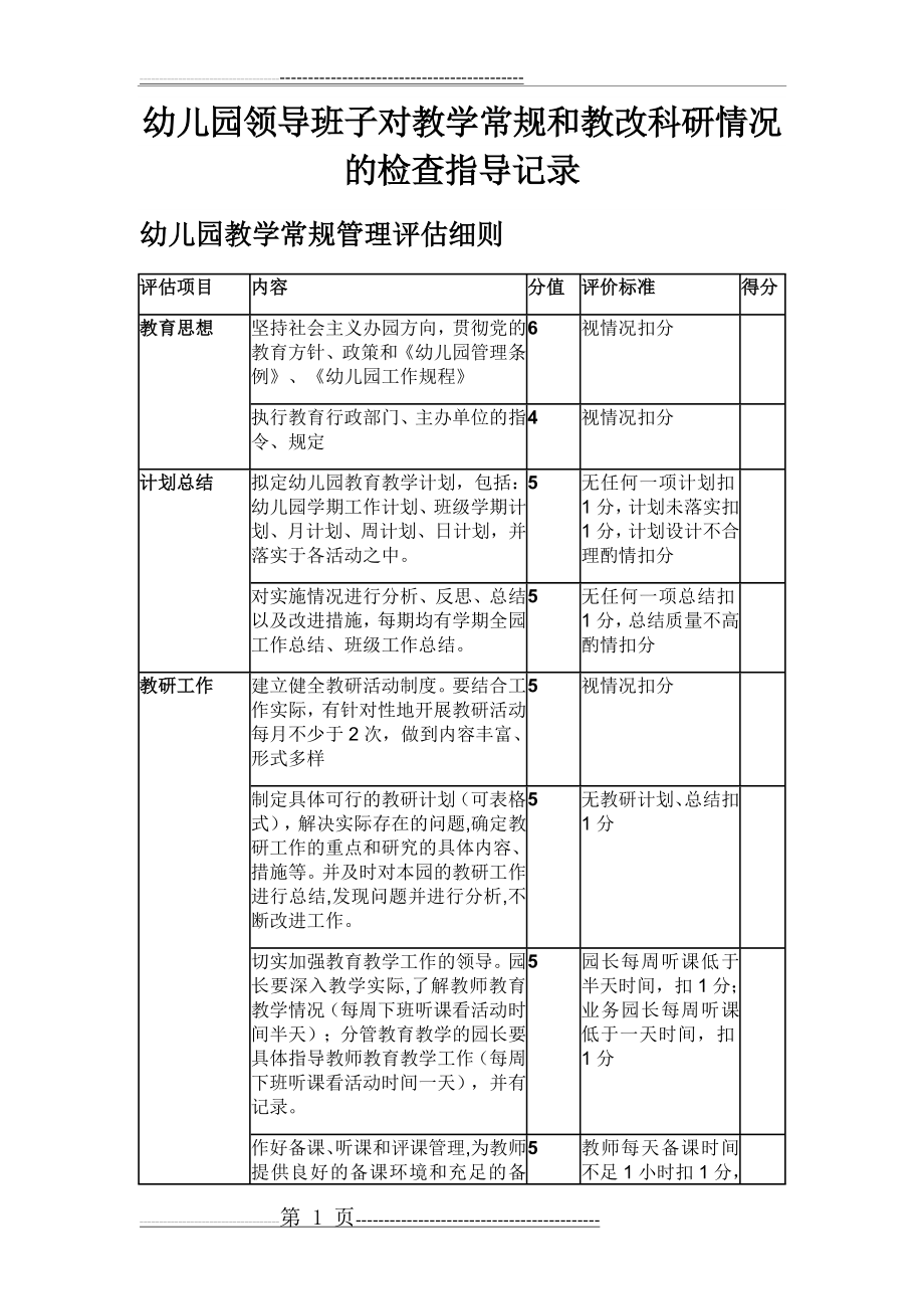 幼儿园领导班子对教学常规和教改科研情况的检查指导记录(12页).doc_第1页