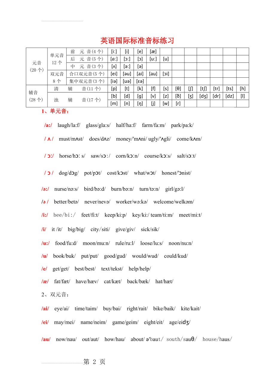 国际音标发音练习(完整版)(4页).doc_第2页