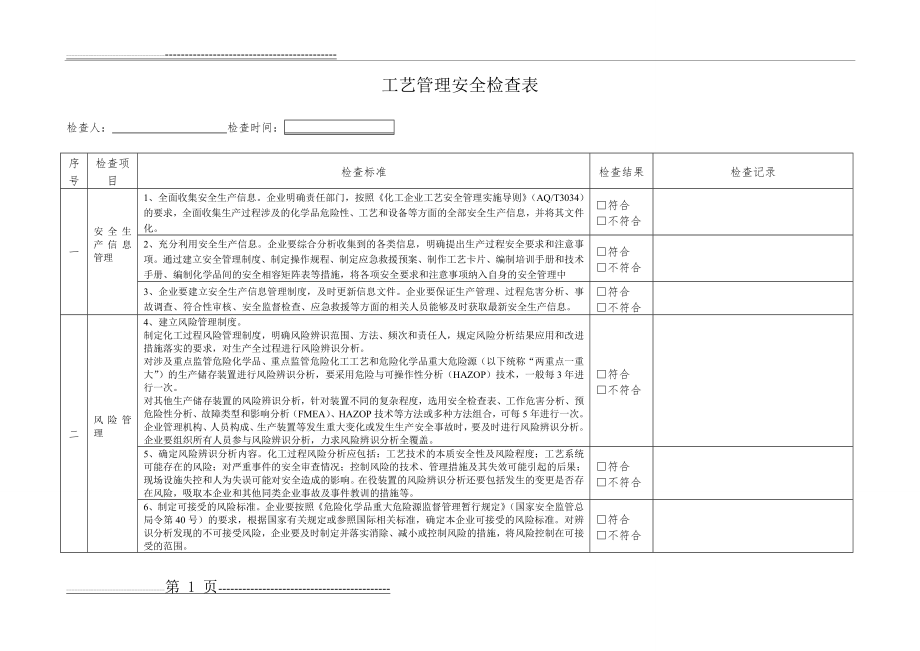 工艺管理安全检查(6页).doc_第1页